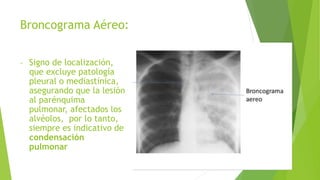 Broncograma Aéreo:
- Signo de localización,
que excluye patología
pleural o mediastínica,
asegurando que la lesión
al parénquima
pulmonar, afectados los
alvéolos, por lo tanto,
siempre es indicativo de
condensación
pulmonar
 