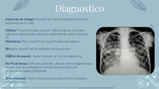 Diagnostico
Factores de riesgo: Fumadores, inmunocomprometidos y
extremos de la vida
Clínica: Tos productiva, disnea, ﬁebre más de tres días,
cianosis, taquicardia, quejido respiratorio, dolor torácico
Oximetría: Para cuantiﬁcar la perfusión de oxígeno
BH para cuantiﬁcar la cantidad de leucocitos
Cultivo de esputo para conocer el microorganismo
Rx PA de tórax inﬁltrado alveolar, afecta varios segmentos y
ocupa más de 2 lóbulos en forma de parches y de
predominio basal y bilateral.
Broncoscopia tomar muestra para identiﬁcar procesos
inﬂamatorios.
RPablo Cortés Borrego (2001) Bronconeumonía: ¿A qué se reﬁeren los pediatras cuando la diagnostican? Medigraphic. Sitio web: https://www.medigraphic.com/pdfs/iner/in-2001/in013a.pdf
 