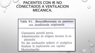 PACIENTES CON IR NO
CONECTADOS A VENTILACION
MECANICA.
J. Castella; M.ª C. Puzo. Broncología
 