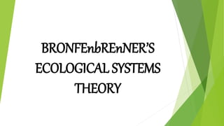 BRONFEnbREnNER’S
ECOLOGICAL SYSTEMS
THEORY
 