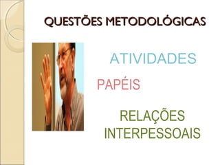 QUESTÕES METODOLÓGICASQUESTÕES METODOLÓGICAS
ATIVIDADES
PAPÉIS
RELAÇÕES
INTERPESSOAIS
 
