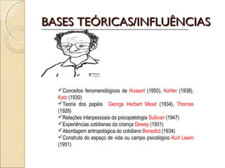 BASES TEÓRICAS/INFLUÊNCIASBASES TEÓRICAS/INFLUÊNCIAS
Conceitos fenomenológicos de Husserl (1950), Kohler (1938),
Katz (1930)
Teoria dos papéis George Herbert Mead (1934), Thomas
(1928)
Relações interpessoais da psicopatologia Sullivan (1947)
Experiências cotidianas da criança Dewey (1931)
Abordagem antropológica do cotidiano Benedict (1934)
Construto do espaço de vida ou campo psicológico Kurt Lewin
(1951)
 