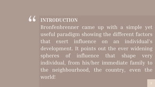 “ INTRODUCTION
Bronfenbrenner came up with a simple yet
useful paradigm showing the different factors
that exert influence on an individual’s
development. It points out the ever widening
spheres of influence that shape very
individual, from his/her immediate family to
the neighbourhood, the country, even the
world!
2
 