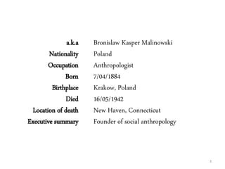 a.k.a
Nationality
Occupation
Born
Birthplace
Died
Location of death
Executive summary
Bronislaw Kasper Malinowski
Poland
Anthropologist
7/04/1884
Krakow, Poland
16/05/1942
New Haven, Connecticut
Founder of social anthropology
3
 
