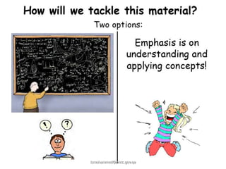 ismohammed@phcc.gov.qa
 