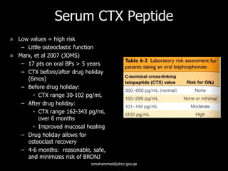 Serum CTX Peptide
 Low values = high risk
– Little osteoclastic function
 Marx, et al 2007 (JOMS)
– 17 pts on oral BPs > 5 years
– CTX before/after drug holiday
(6mos)
– Before drug holiday:
 CTX range 30-102 pg/mL
– After drug holiday:
 CTX range 162-343 pg/mL
over 6 months
 Improved mucosal healing
– Drug holiday allows for
osteoclast recovery
– 4-6 months: reasonable, safe,
and minimizes risk of BRONJ
ismohammed@phcc.gov.qa
 