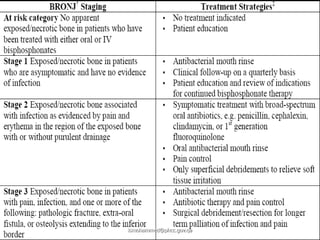 ismohammed@phcc.gov.qa
 