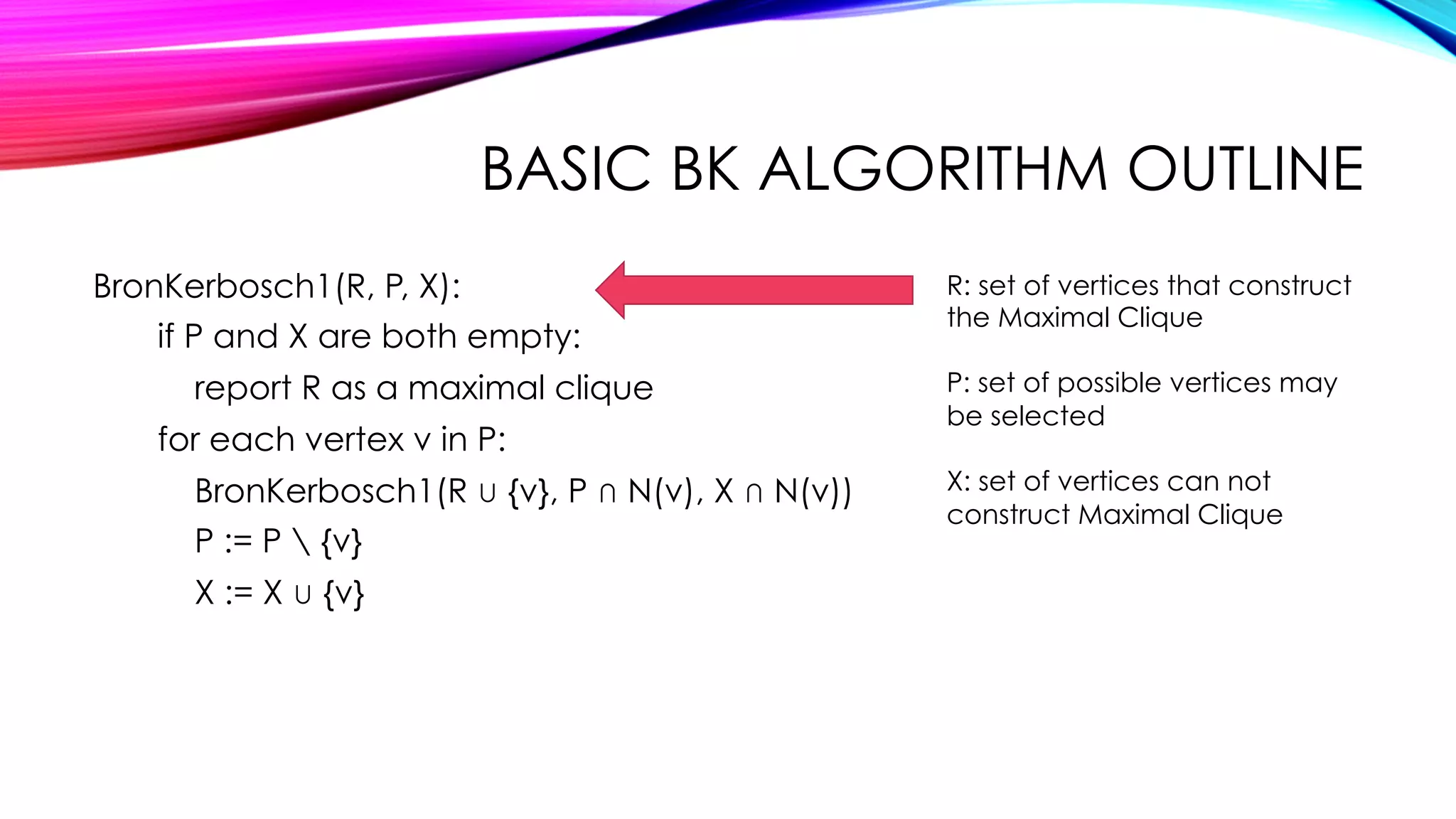 BronKerbosch1(R, P, X):
if P and X are both empty:
report R as a maximal clique
for each vertex v in P:
BronKerbosch1(R ⋃ {v}, P ⋂ N(v), X ⋂ N(v))
P := P  {v}
X := X ⋃ {v}
BASIC BK ALGORITHM OUTLINE
R: set of vertices that construct
the Maximal Clique
P: set of possible vertices may
be selected
X: set of vertices can not
construct Maximal Clique
 
