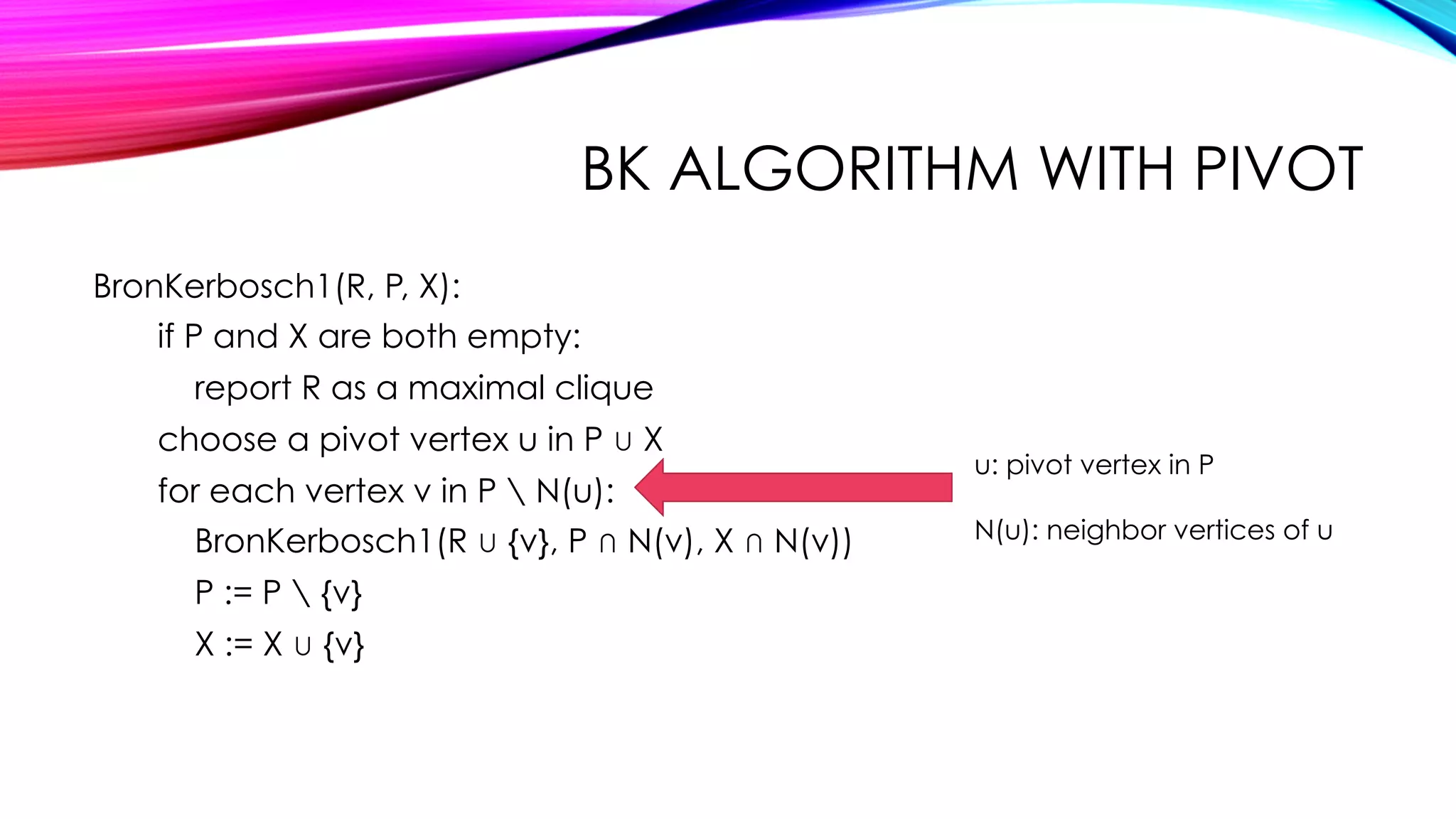 BronKerbosch1(R, P, X):
if P and X are both empty:
report R as a maximal clique
choose a pivot vertex u in P ⋃ X
for each vertex v in P  N(u):
BronKerbosch1(R ⋃ {v}, P ⋂ N(v), X ⋂ N(v))
P := P  {v}
X := X ⋃ {v}
BK ALGORITHM WITH PIVOT
u: pivot vertex in P
N(u): neighbor vertices of u
 
