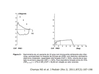 Champs NS et al. J Pediatr (Rio J). 2011;87(3):187-198
 