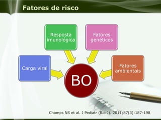 Fatores de risco
BO
Carga viral
Resposta
imunológica
Fatores
genéticos
Fatores
ambientais
Champs NS et al. J Pediatr (Rio J). 2011;87(3):187-198
 