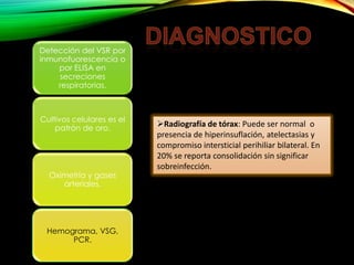 Detección del VSR por
inmunofuorescencia o
por ELISA en
secreciones
respiratorias.

Cultivos celulares es el
patrón de oro.

Oximetría y gases
arteriales.

Hemograma, VSG,
PCR.

Radiografía de tórax: Puede ser normal o
presencia de hiperinsuflación, atelectasias y
compromiso intersticial perihiliar bilateral. En
20% se reporta consolidación sin significar
sobreinfección.

 
