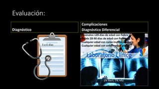 B
R
O
N
Q
U
I
O
L
I
T
I
S
Evaluación:
Diagnóstico
Complicaciones
Diagnóstico Diferencial
3 a 6 días
Neonatos ≤28 días de edad con fiebre Virus o Bact.
Bebés 28-90 días de edad con fiebre
Cualquier edad con curso inusual o severa
Cualquier edad con enfermedad grave
2% Bact; 5% IVU
 