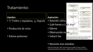 B
R
O
N
Q
U
I
O
L
I
T
I
S
Tratamiento:
Líquidos:
• ↑↑ Fiebre y taquipnea, ↓↓ Ingesta
• Producción de orina
• Edema pulmonar
Aspiración:
• Solución salina
• 2,64 frente a 1,62 días*
• Edema
• Obstrucción nasal
• Inducir tos
• Necesita mas estudios.
Grant M. Mussman, MD. Suctioning and Length of Stay in Infants
Hospitalized With Bronchiolitis. JAMA Pediatr. 2013;167(5):414-421
 