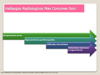 Atrapamiento aéreo
Engrosamientos peribronquiales
Infiltrados intersticiales.
Atelectasias laminares
o segmentarías
Parra Andrea et al. Bronquiolitis: artículo de revisión. Neumol Pediatr 2013; 8 (2): 95-101.
 