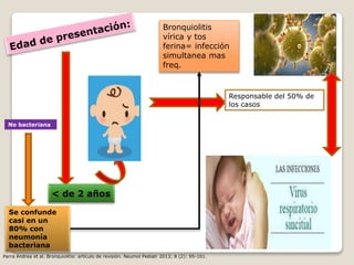 < de 2 años
Responsable del 50% de
los casos
No bacteriana
Se confunde
casi en un
80% con
neumonía
bacteriana
Bronquiolitis
vírica y tos
ferina= infección
simultanea mas
freq.
Parra Andrea et al. Bronquiolitis: artículo de revisión. Neumol Pediatr 2013; 8 (2): 95-101.
 