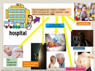 Pérez Rodríguez MJ . Bronquiolitis en pediatría: puesta al día. Sistema Nacional de Salud. Volumen 34, Nº 1/2010.
Aproximadamente 75000 a 125000
niños menores de 1 año ingresan cada
año al hospital por VRS
No
lactancia
materna
¨guarderías¨
hacinamiento
Madres jóvenes
Fumar durante
el embarazo
La cual es más
frecuente en varones
 