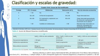Bronquiolitis PPTX bronquiolitis-pptx