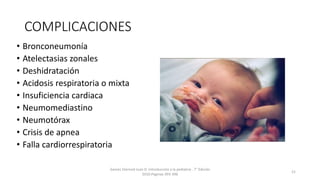 COMPLICACIONES
• Bronconeumonía
• Atelectasias zonales
• Deshidratación
• Acidosis respiratoria o mixta
• Insuficiencia cardiaca
• Neumomediastino
• Neumotórax
• Crisis de apnea
• Falla cardiorrespiratoria
Games Eternod Juan D. Introducción a la pediatria . 7° Edición
2010.Paginas 393-396
21
 
