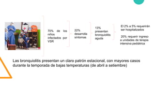 70% de los
niños
infectados por
VSR
22%
desarrolla
síntomas
13%
presentan
bronquiolitis
aguda
20% requerir ingreso
a unidades de terapia
intensiva pediátrica
El 2% a 5% requerirán
ser hospitalizados
Las bronquiolitis presentan un claro patrón estacional, con mayores casos
durante la temporada de bajas temperaturas (de abril a setiembre)
 