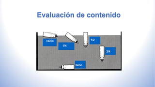 Evaluación de contenido
vacío
lleno
3/4
1/2
1/4
 