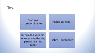 Tos.
Sintoma
predominante
Puede ser seca.
Intensidad variable.
A veces emetizante,
paroxistica ( no
gallo)
Fiebre – Frecuente
 