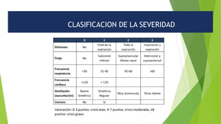CLASIFICACION DE LA SEVERIDAD
 