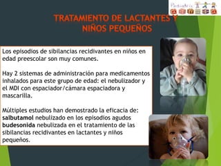 Los episodios de sibilancias recidivantes en niños en
edad preescolar son muy comunes.
Hay 2 sistemas de administración para medicamentos
inhalados para este grupo de edad: el nebulizador y
el MDI con espaciador/cámara espaciadora y
mascarilla.
Múltiples estudios han demostrado la eficacia de:
salbutamol nebulizado en los episodios agudos
budesonida nebulizada en el tratamiento de las
sibilancias recidivantes en lactantes y niños
pequeños.
 