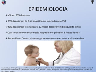 EPIDEMIOLOGIA
VSR em 70% dos casos
95% das crianças de 0 á 2 anos já foram infectadas pelo VSR
40% das crianças infectadas até 12 meses desenvolvem bronquíolite clínica
Causa mais comum de admissão hospitalar nos primeiros 6 meses de vida
Sazonalidade: Outono e inverno geralmente nos meses entre abril e setembro.
Junior SJB, et al. Infecções agudas por VRSH em crianças hospitalizadas. J Pediatr (Rio J). 2011;87(3):219-224 Fitzgerald DA. Viral bronchiolitis. Journal of
Paediatrics and Child Health 2011; 47: 160-166. Mação P, Dias A, Azevedo L, Jorge A, Rodrigues C. Bronquiolite Aguda Estudo Prospectivo. Acta Med Port
2011; 24(S2): 407-412.
 