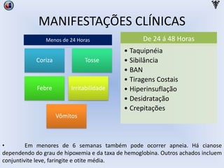 MANIFESTAÇÕES CLÍNICAS
Coriza Tosse
Febre Irritabilidade
Vômitos
De 24 á 48 Horas
• Taquipnéia
• Sibilância
• BAN
• Tiragens Costais
• Hiperinsuflação
• Desidratação
• Crepitações
Menos de 24 Horas
• Em menores de 6 semanas também pode ocorrer apneia. Há cianose
dependendo do grau de hipoxemia e da taxa de hemoglobina. Outros achados incluem
conjuntivite leve, faringite e otite média.
 