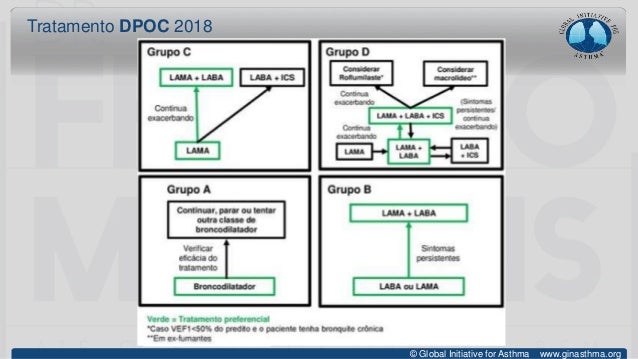 Adc ivermectin