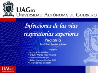 Infecciones de las vías
respiratorias superiores
Pediatría
Dr. Rafael Aguirre Añorve
Equipo 9
Leyva Antonio Olivia
Orduño Manzo Hilda Virginia
Portillo Gálvez Mayra
Quiroz Narváez Cynthia Edith
Sosa Godínez Elizabeth
 