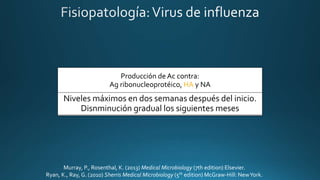 Producción de Ac contra:
Ag ribonucleoprotéico, HA y NA
Niveles máximos en dos semanas después del inicio.
Disnminución gradual los siguientes meses
Murray, P., Rosenthal, K. (2013) Medical Microbiology (7th edition) Elsevier.
Ryan, K., Ray, G. (2010) Sherris Medical Microbiology (5th edition) McGraw-Hill: NewYork.
 