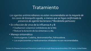 Centers for Disease Control and Prevention (2008) Acute cough illness (acute bronchitis). CDC stacks, United States.
 