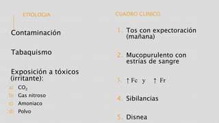 ETIOLOGIA
Contaminación
Tabaquismo
Exposición a tóxicos
(irritante):
a) CO2
b) Gas nitroso
c) Amoniaco
d) Polvo
CUADRO CLINICO
1. Tos con expectoración
(mañana)
2. Mucopurulento con
estrías de sangre
3. ↑ Fc y ↑ Fr
4. Sibilancias
5. Disnea
 