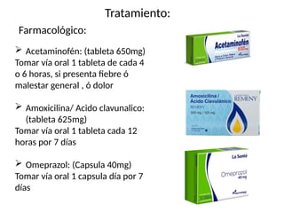 Tratamiento:
Farmacológico:
 Acetaminofén: (tableta 650mg)
Tomar vía oral 1 tableta de cada 4
o 6 horas, si presenta fiebre ó
malestar general , ó dolor
 Amoxicilina/ Acido clavunalico:
(tableta 625mg)
Tomar vía oral 1 tableta cada 12
horas por 7 días
 Omeprazol: (Capsula 40mg)
Tomar vía oral 1 capsula día por 7
días
 