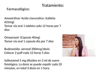 Tratamiento:
Farmacológico:
Amoxicilina/ Acido clavunalico: (tableta
625mg)
Tomar vía oral 1 tableta cada 12 horas por 7
días
Omeprazol: (Capsula 40mg)
Tomar vía oral 1 capsula día por 7 días
Budesonida: aerosol 200mcg/dosis
Colocar 2 puff cada 12 horas 5 días
Salbutamol 5 mg diluidos en 3 ml de suero
fisiológico. La dosis se puede repetir cada 20
minutos, en total 3 dosis en 1 hora.
 