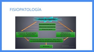 FISIOPATOLOGÍA
 