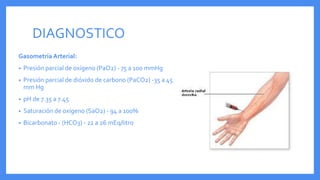 DIAGNOSTICO
Gasometría Arterial:
• Presión parcial de oxígeno (PaO2) - 75 a 100 mmHg
• Presión parcial de dióxido de carbono (PaCO2) -35 a 45
mm Hg
• pH de 7.35 a 7.45
• Saturación de oxígeno (SaO2) - 94 a 100%
• Bicarbonato - (HCO3) - 22 a 26 mEq/litro
 