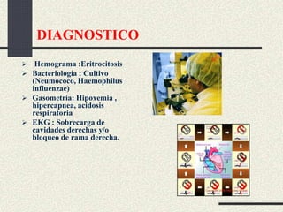 DIAGNOSTICO
 Hemograma :Eritrocitosis
 Bacteriología : Cultivo
(Neumococo, Haemophilus
influenzae)
 Gasometría: Hipoxemia ,
hipercapnea, acidosis
respiratoria
 EKG : Sobrecarga de
cavidades derechas y/o
bloqueo de rama derecha.
 