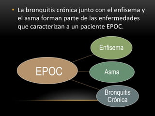• La bronquitis crónica junto con el enfisema y
  el asma forman parte de las enfermedades
  que caracterizan a un paciente EPOC.


                              Enfisema


        EPOC                    Asma

                                Bronquitis
                                 Crónica
 