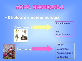 Evaluar la oxígenoterapiaBRONQUITIS AGUDAExámenes Complementarios:Gases arteriales: