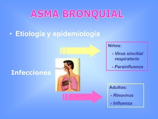 Evaluar oxígenoterapia