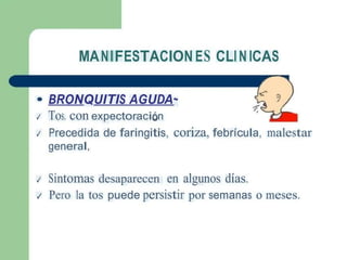 MA.INIIIFESTACION E1
S CLI N ICAS
• BRONQUITIS .AGUDA~
✓ 'Tos. con expectoración
✓ Precedida de faringitis, coriza, febríc...