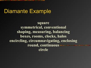 Diamante Example square symmetrical, conventional shaping, measuring, balancing boxes, rooms, clocks, halos encircling, circumnavigating, enclosing round, continuous circle 
