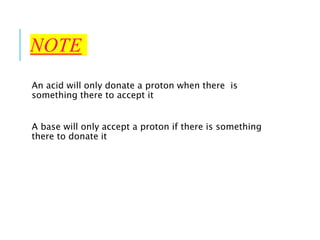 NOTE
An acid will only donate a proton when there is
something there to accept it
A base will only accept a proton if there is something
there to donate it
 