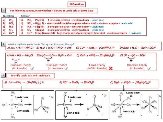 IB Chemistry on Arrhenius, Bronsted Lowry Conjugate Acid