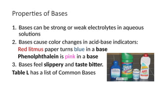 Bronsted Lowry Acids and Bases in chemisty . pptx | PPTX