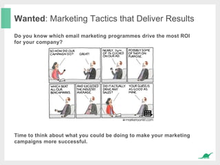 Wanted: Marketing Tactics that Deliver Results
Do you know which email marketing programmes drive the most ROI
for your company?
Time to think about what you could be doing to make your marketing
campaigns more successful.
 