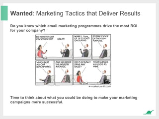 Wanted: Marketing Tactics that Deliver Results
Do you know which email marketing programmes drive the most ROI
for your co...